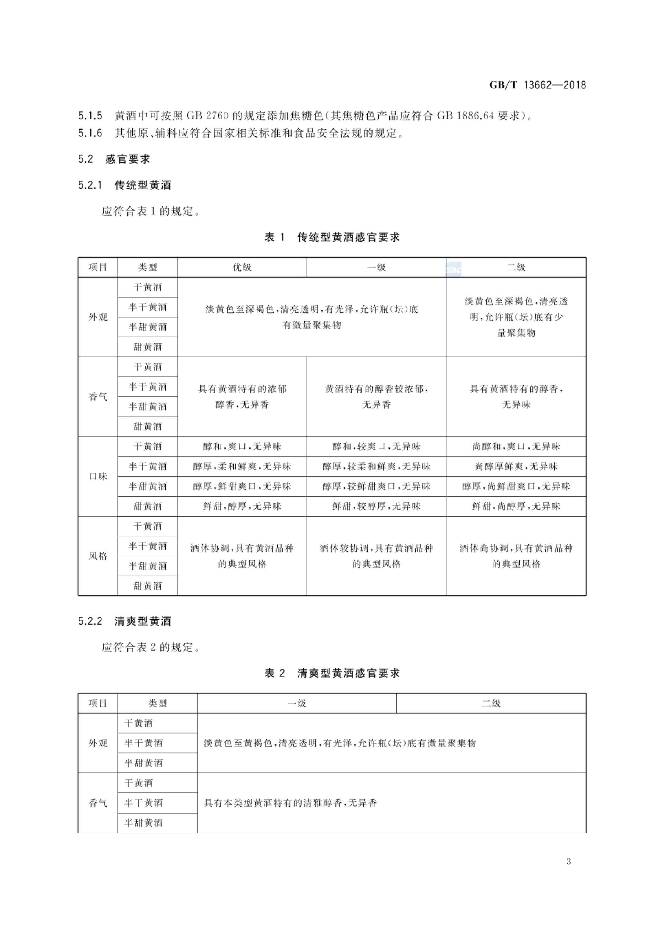 黄酒GBT13662-2018第5页