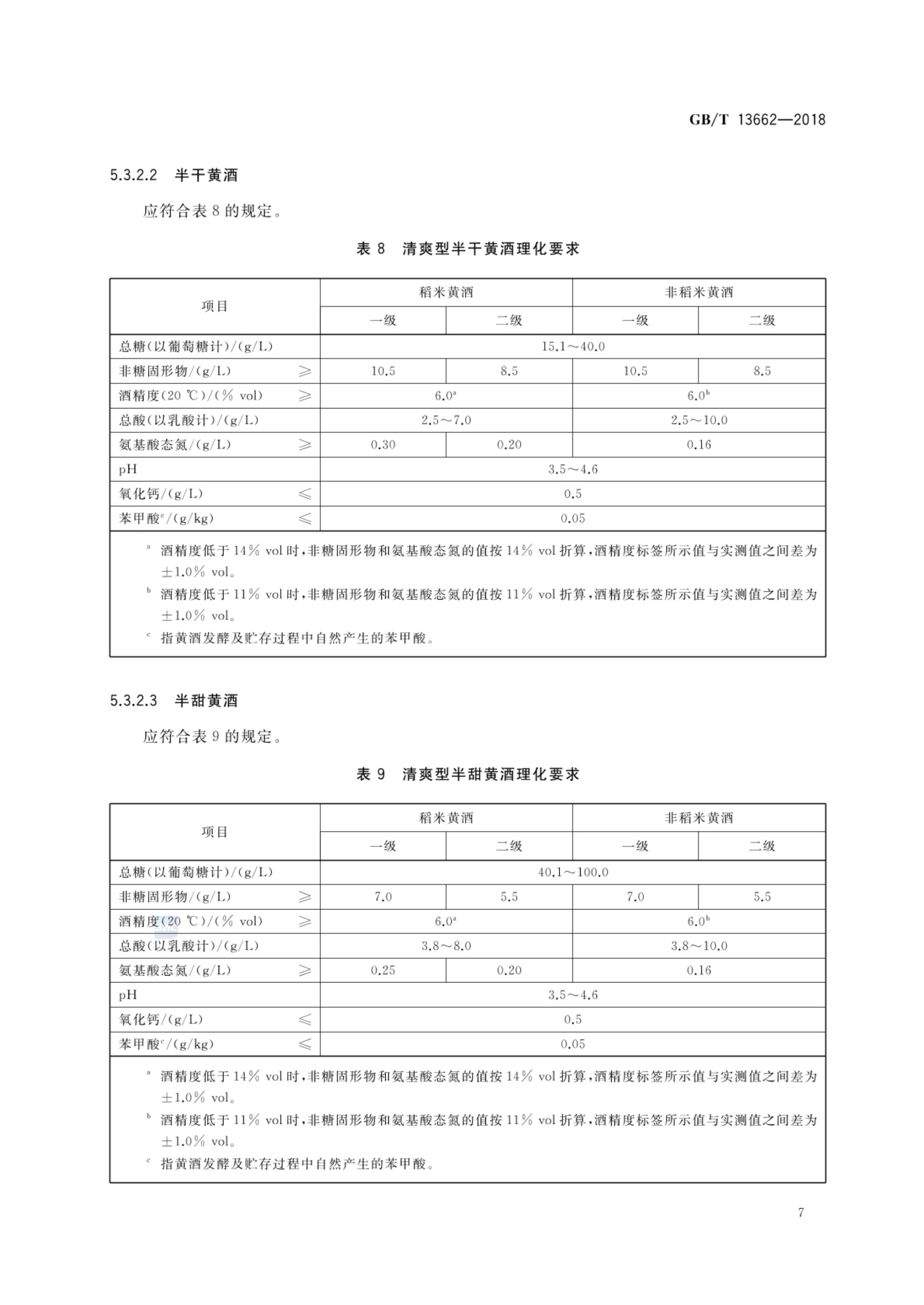 黄酒GBT13662-2018第9页