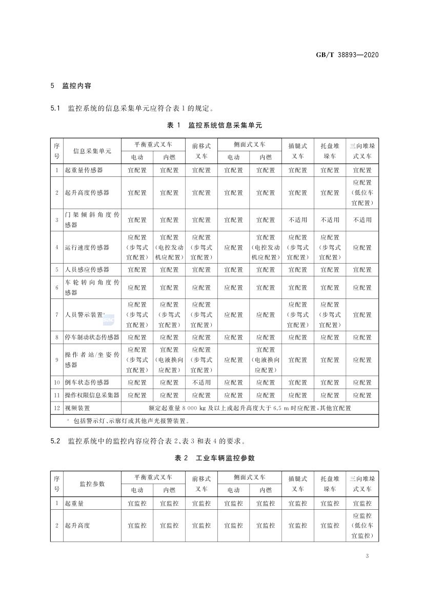 工业车辆安全监控管理系统GBT38893-2020第5页