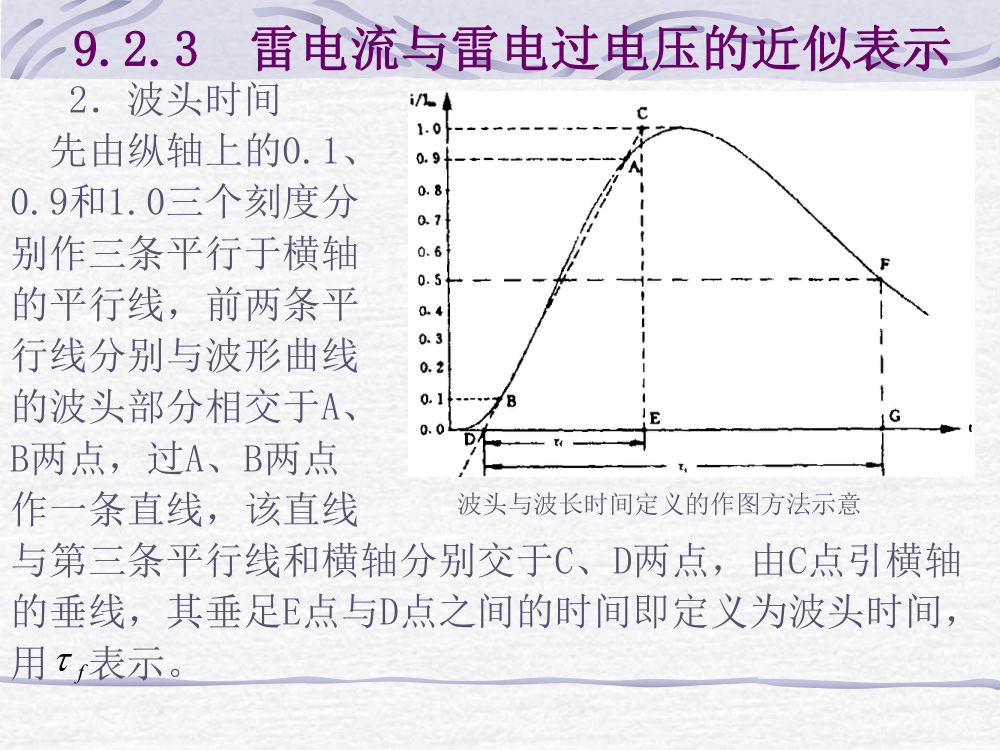 过电压及绝缘第28页