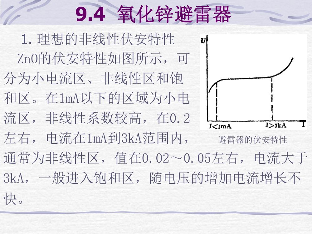 过电压及绝缘第38页