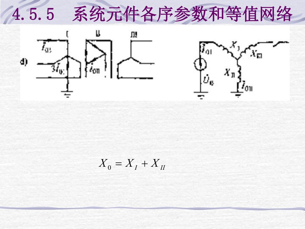 短路电流计算第32页