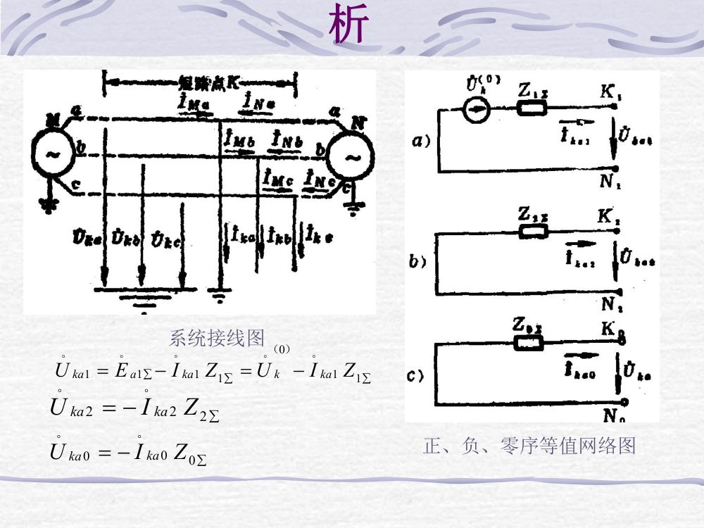 短路电流计算第44页