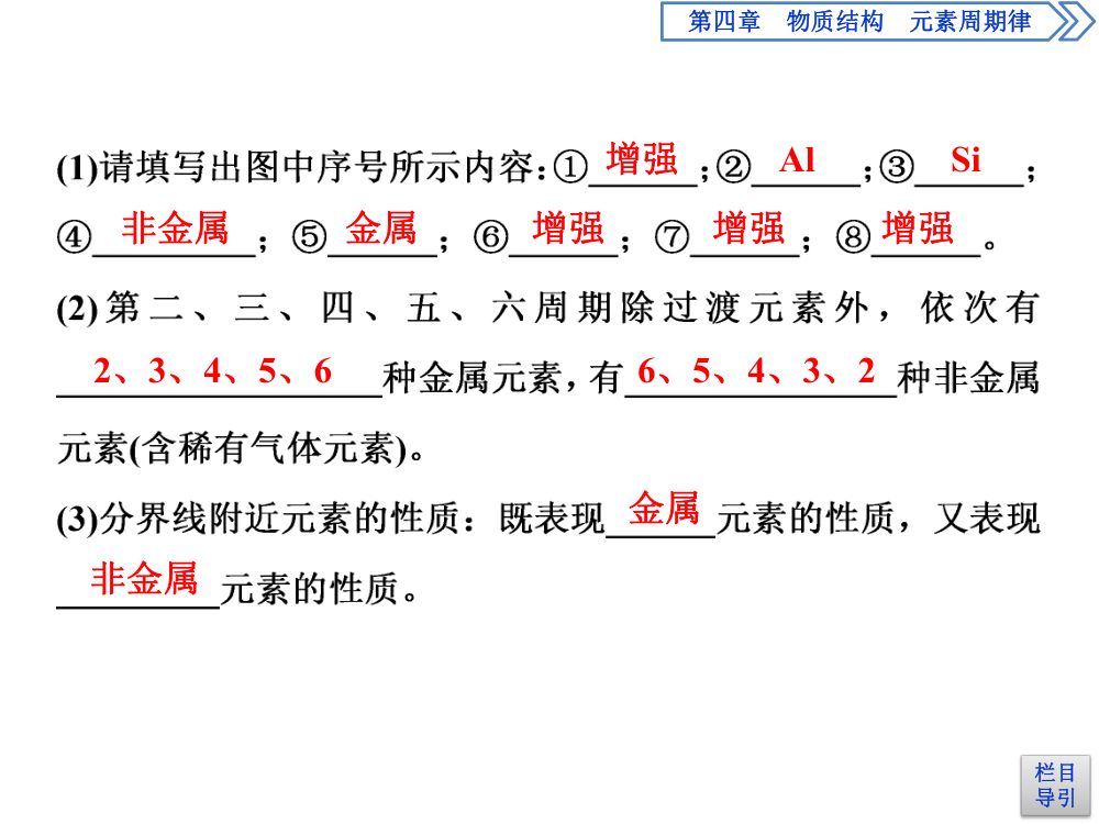 《元素周期表和元素周期律的应用》教学课件 第4页