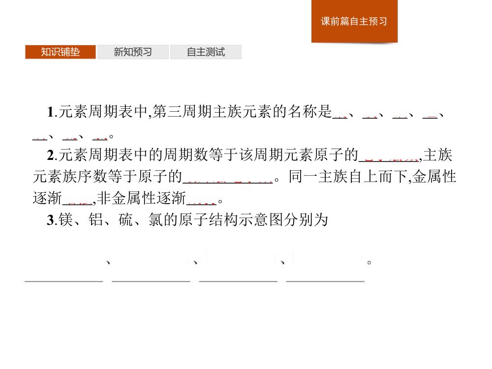 《元素性质的周期性变化规律》教学课件第3页
