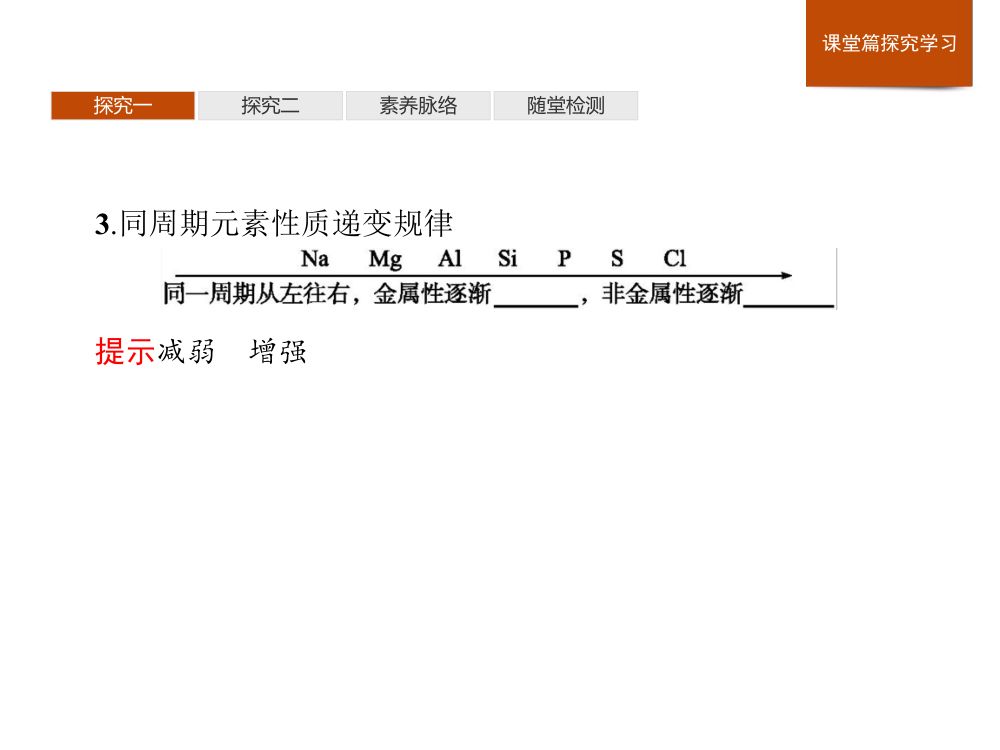 《元素性质的周期性变化规律》教学课件第14页