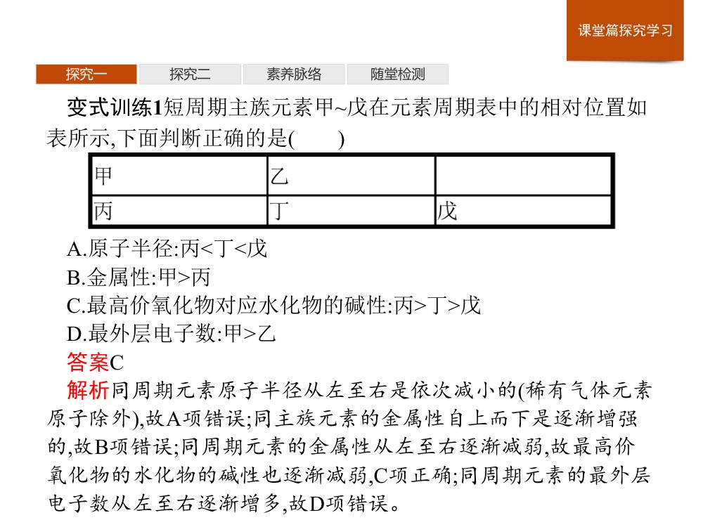 《元素性质的周期性变化规律》教学课件第19页
