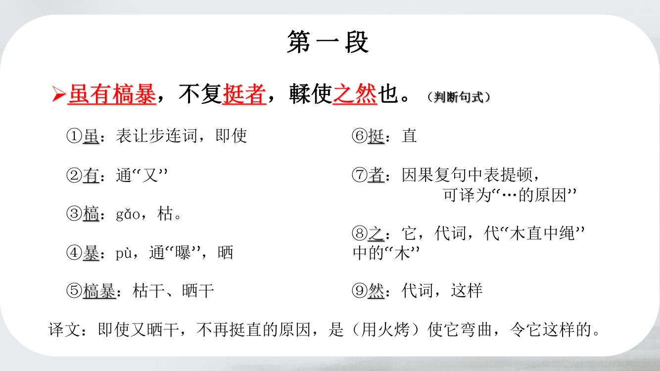 《劝学》教学课件第16页