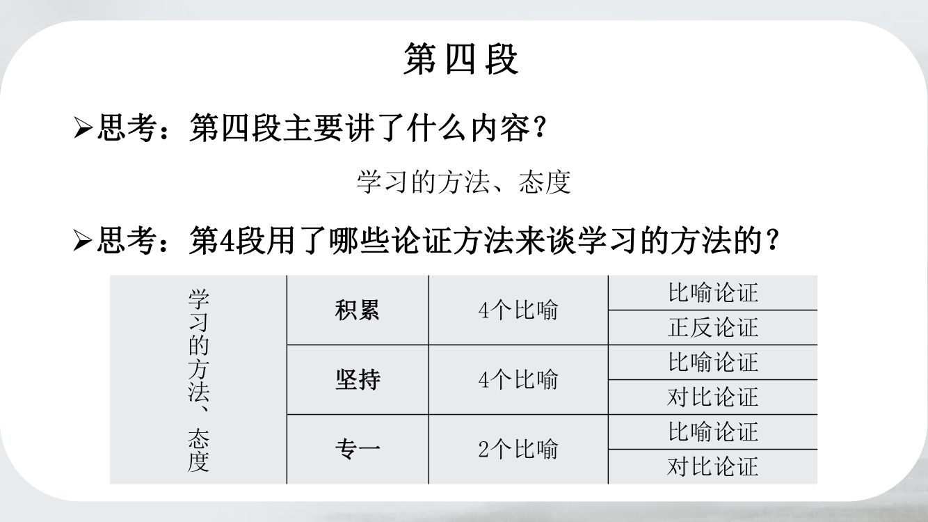 《劝学》教学课件第46页