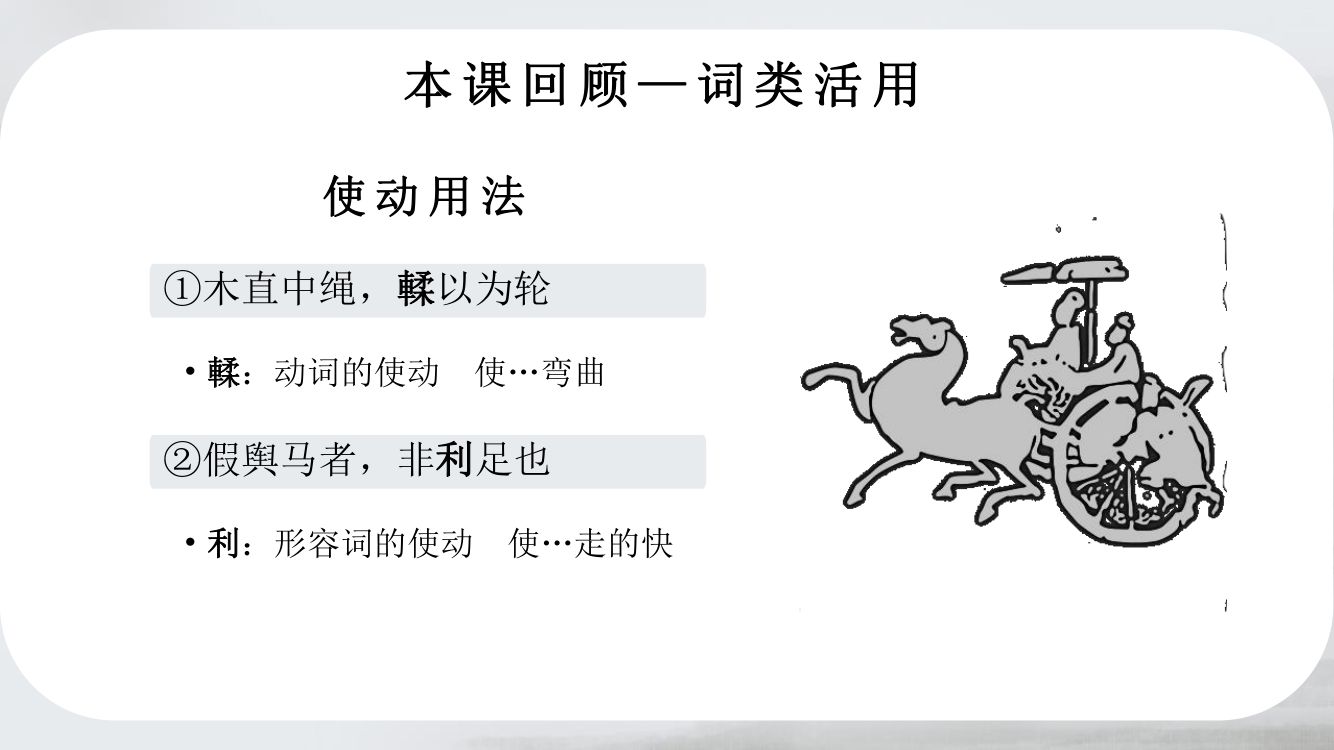 《劝学》教学课件第73页