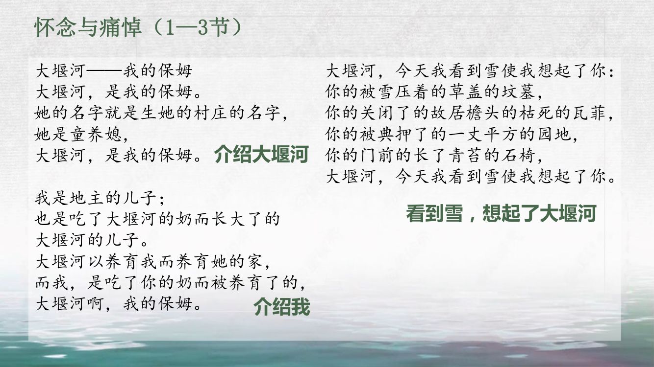 《大堰河—我的保姆》教学课件第13页