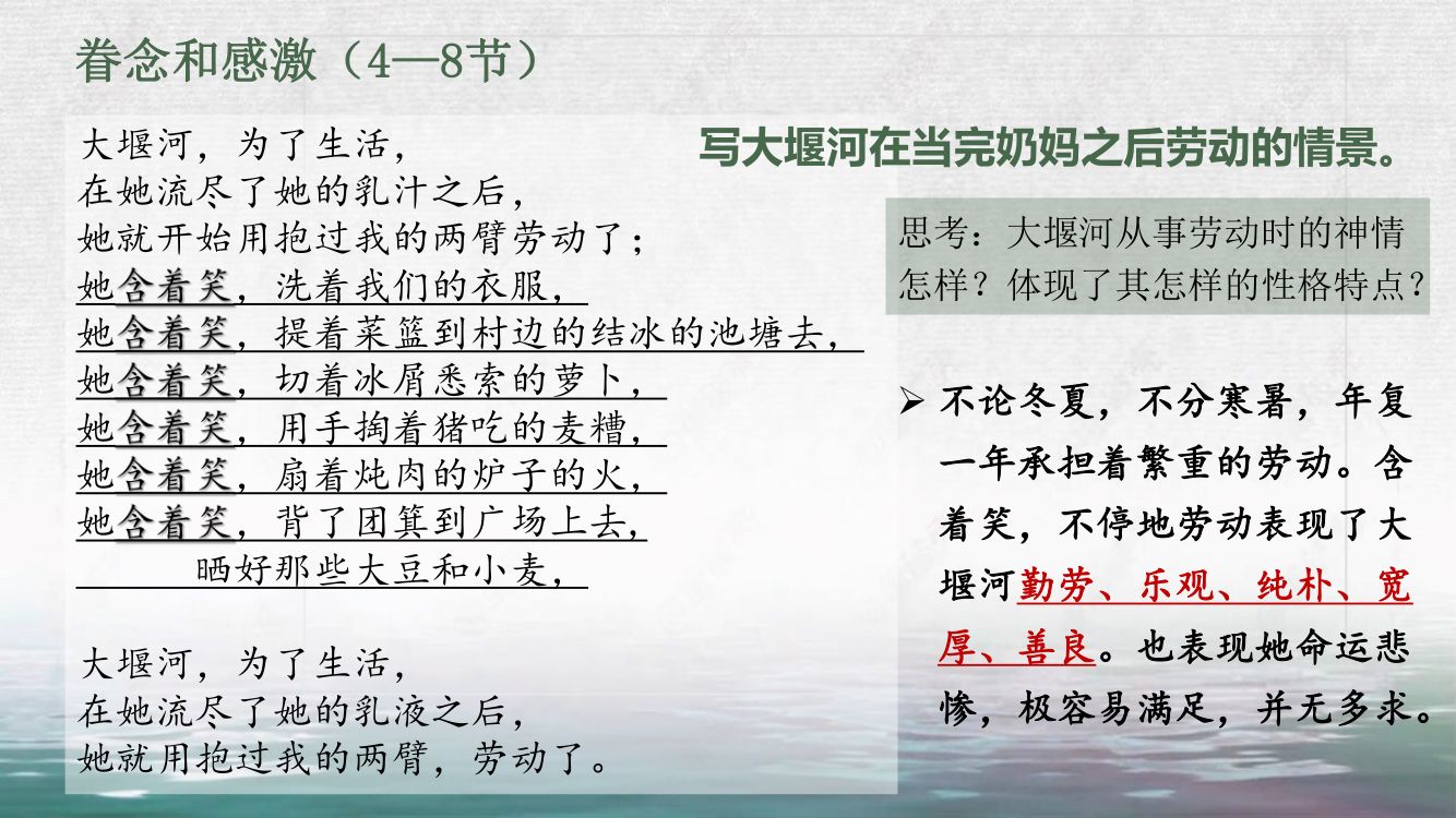 《大堰河—我的保姆》教学课件第20页