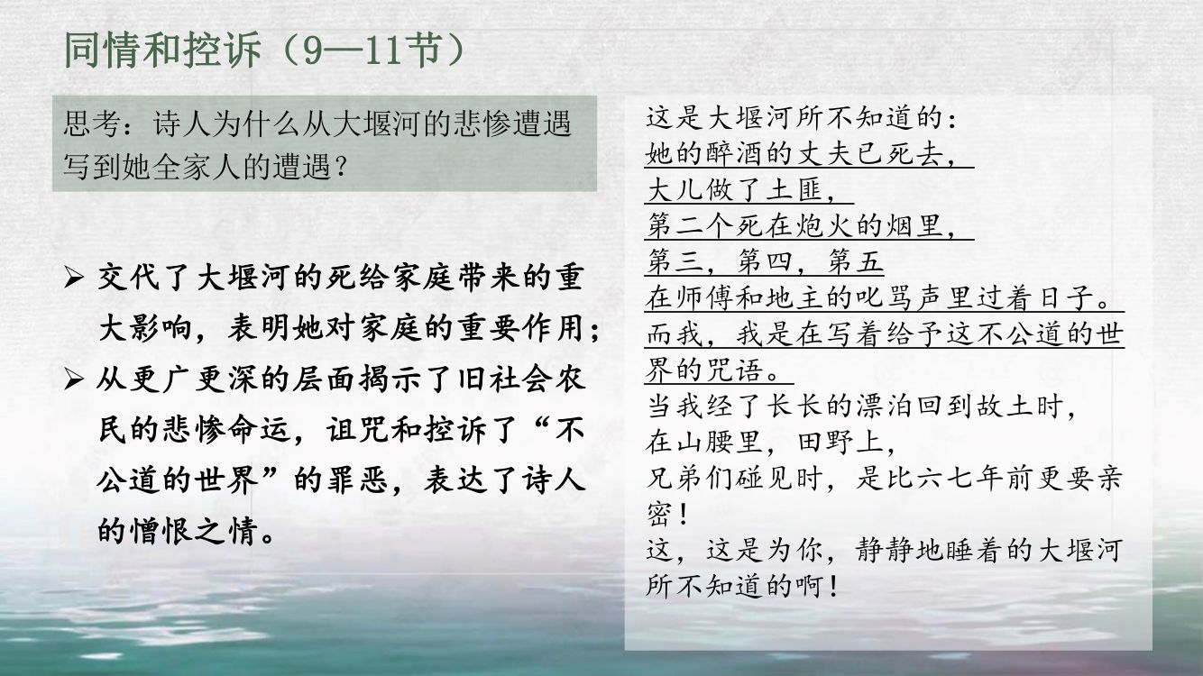 《大堰河—我的保姆》教学课件第24页