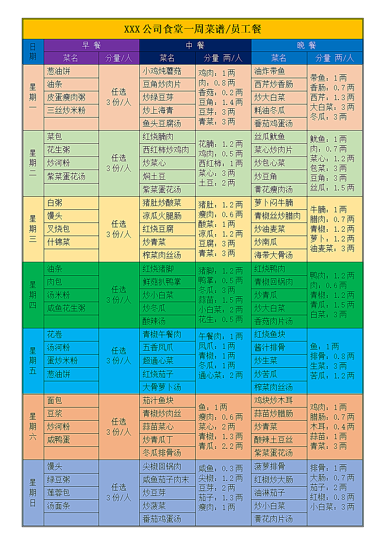 一周菜谱模板.docx