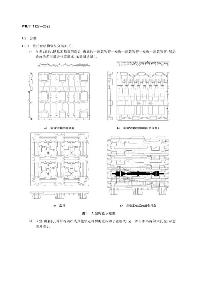 组合式塑料托盘WBT1128-2022第6页