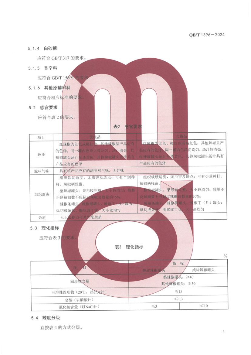 辣椒罐头QBT1396-2024第7页