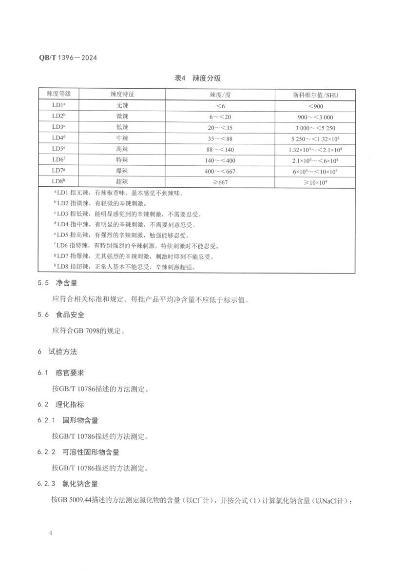 辣椒罐头QBT1396-2024第8页
