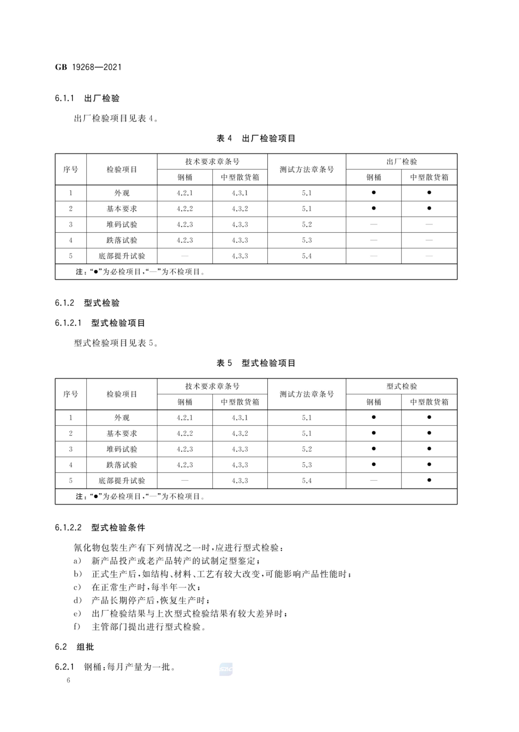 固体氰化物包装GB19268-2021第8页