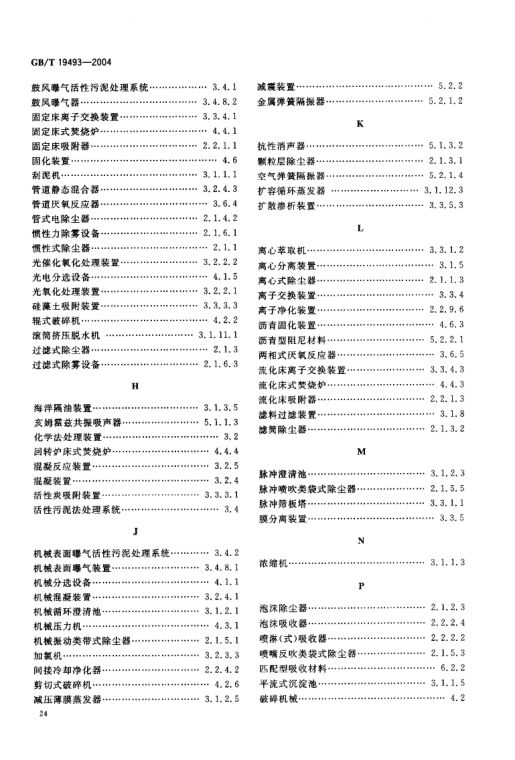 环境污染防治设备术语GBT19493-2004第27页