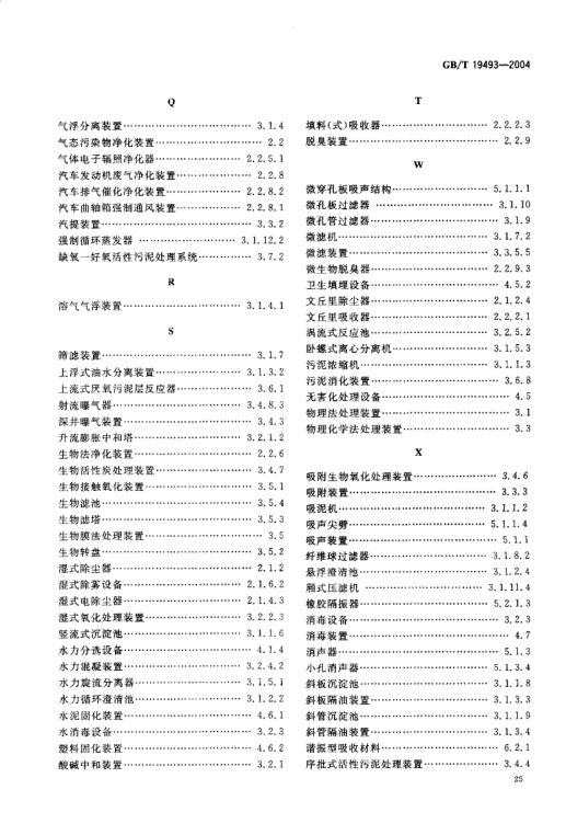 环境污染防治设备术语GBT19493-2004第28页