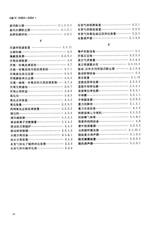 环境污染防治设备术语GBT19493-2004第29页