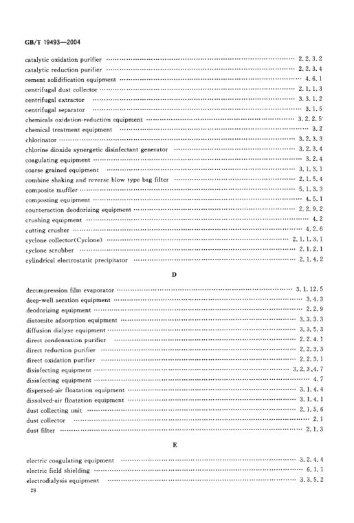 环境污染防治设备术语GBT19493-2004第31页