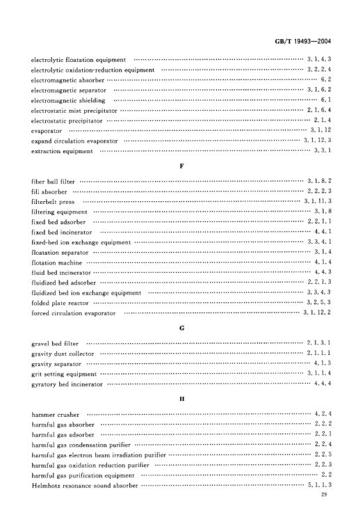 环境污染防治设备术语GBT19493-2004第32页