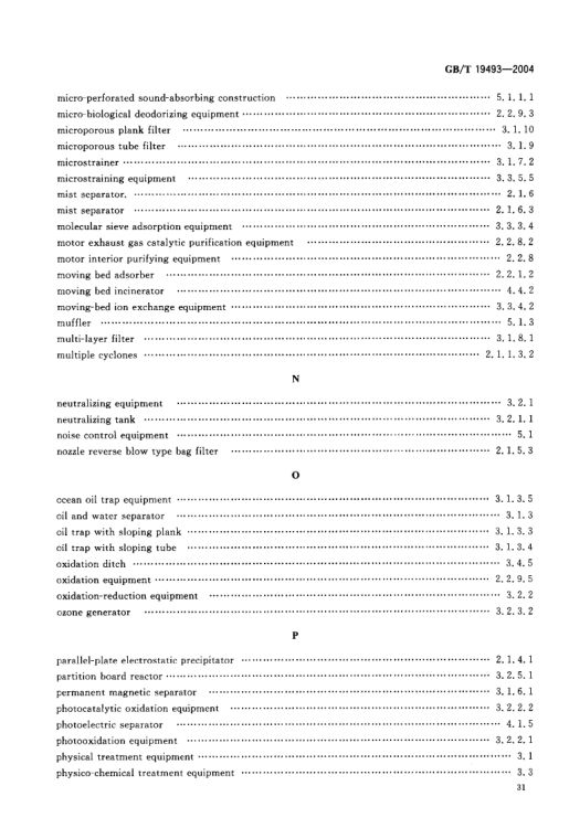 环境污染防治设备术语GBT19493-2004第34页