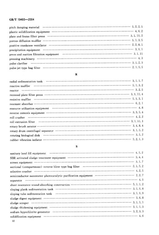 环境污染防治设备术语GBT19493-2004第35页