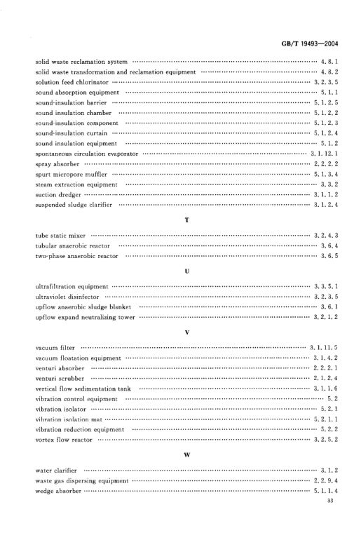 环境污染防治设备术语GBT19493-2004第36页