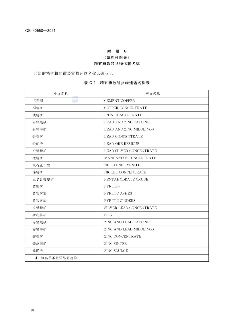 固体散装货物海运安全技术要求GB40558-2021第61页