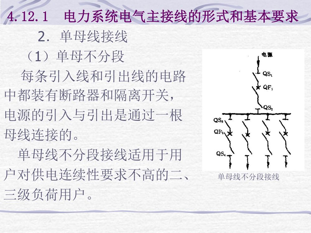 电气主接线考试大纲第3页