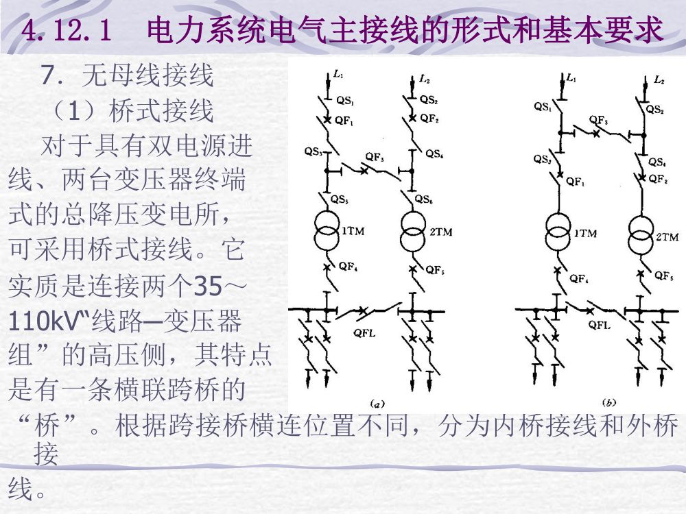 电气主接线考试大纲第13页