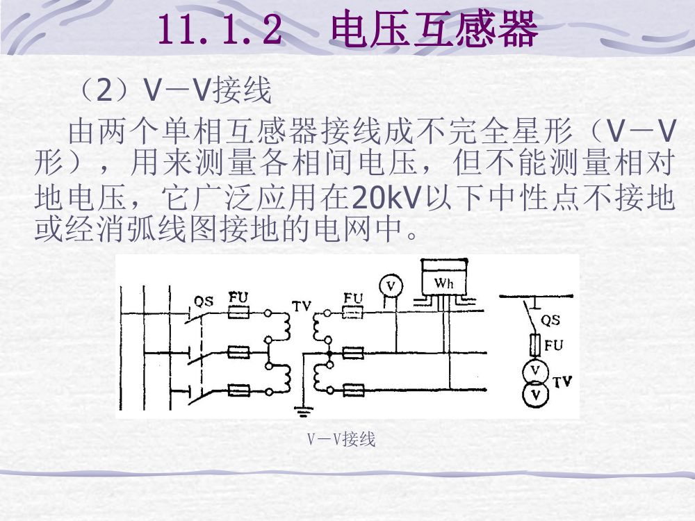 互感器考试大纲第21页
