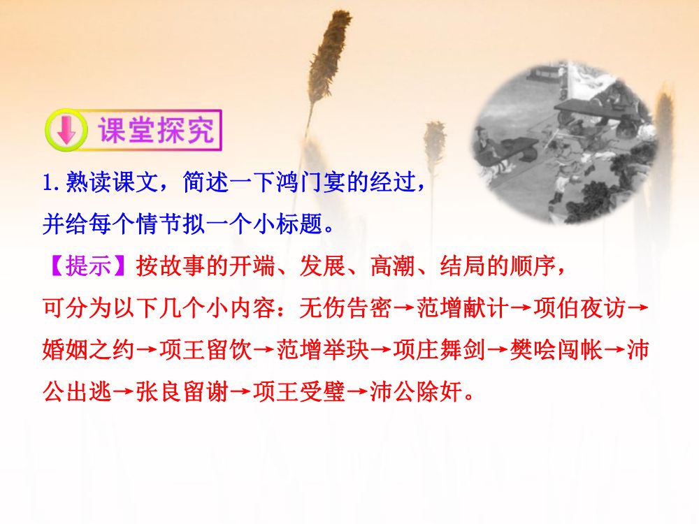 《鸿门宴》教学课件第21页