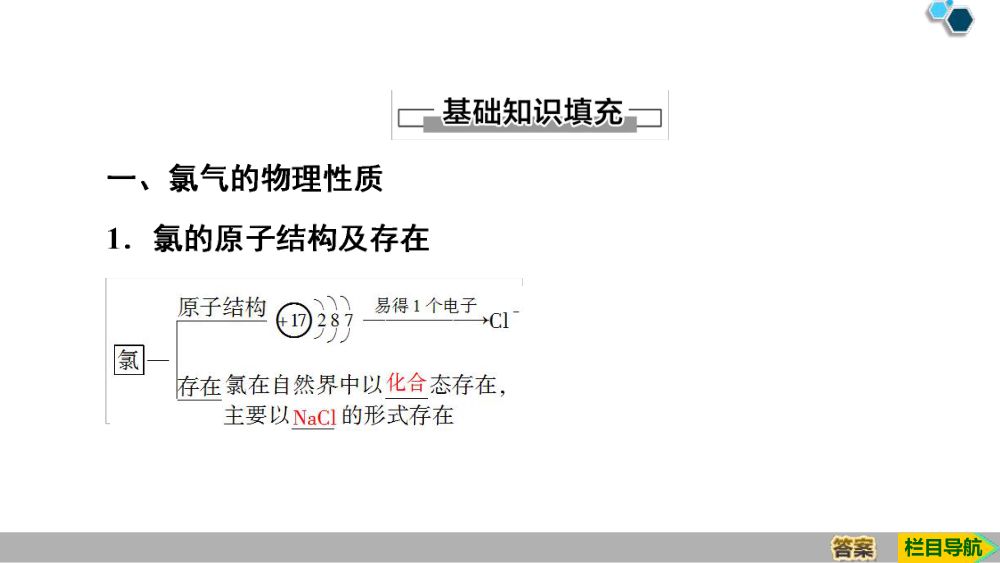 《氯气》教学课件第4页