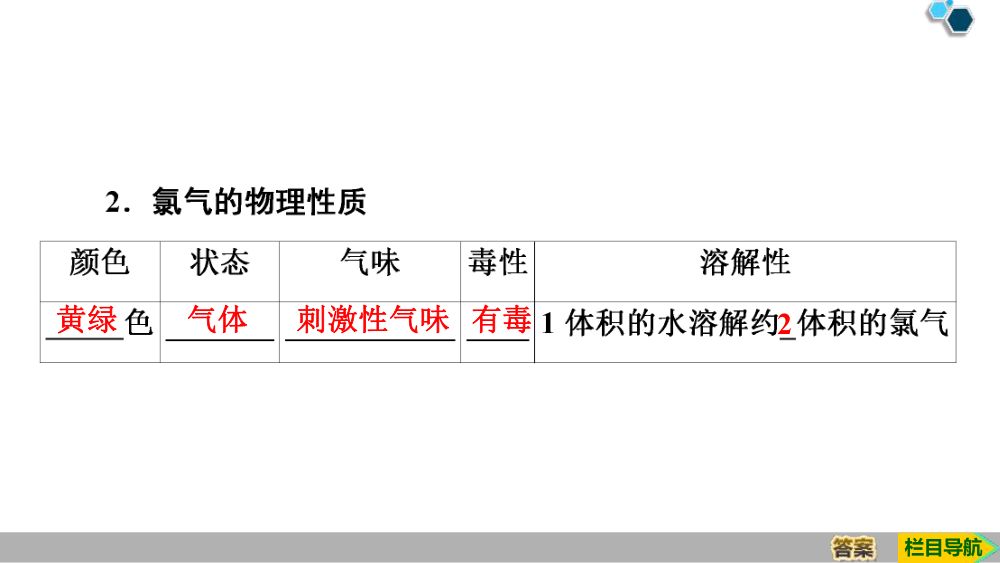 《氯气》教学课件第5页