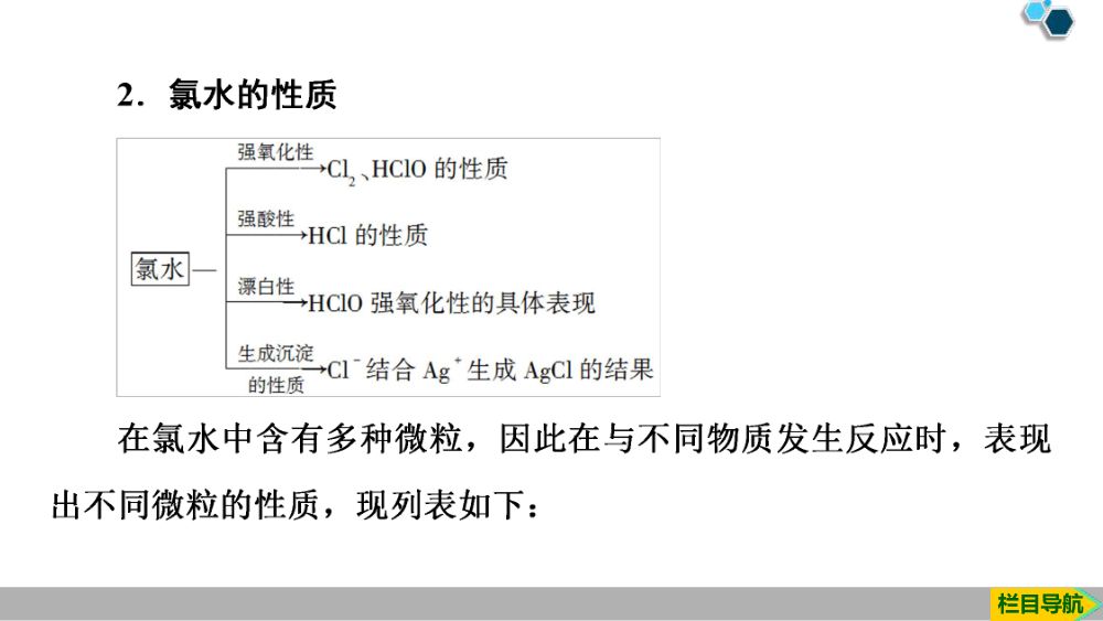 《氯气》教学课件第26页