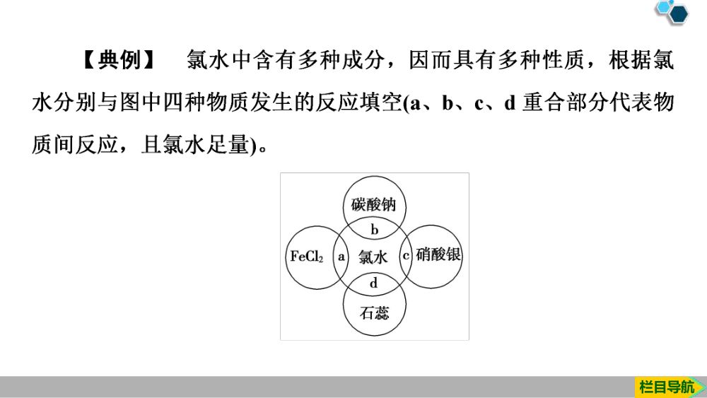 《氯气》教学课件第29页