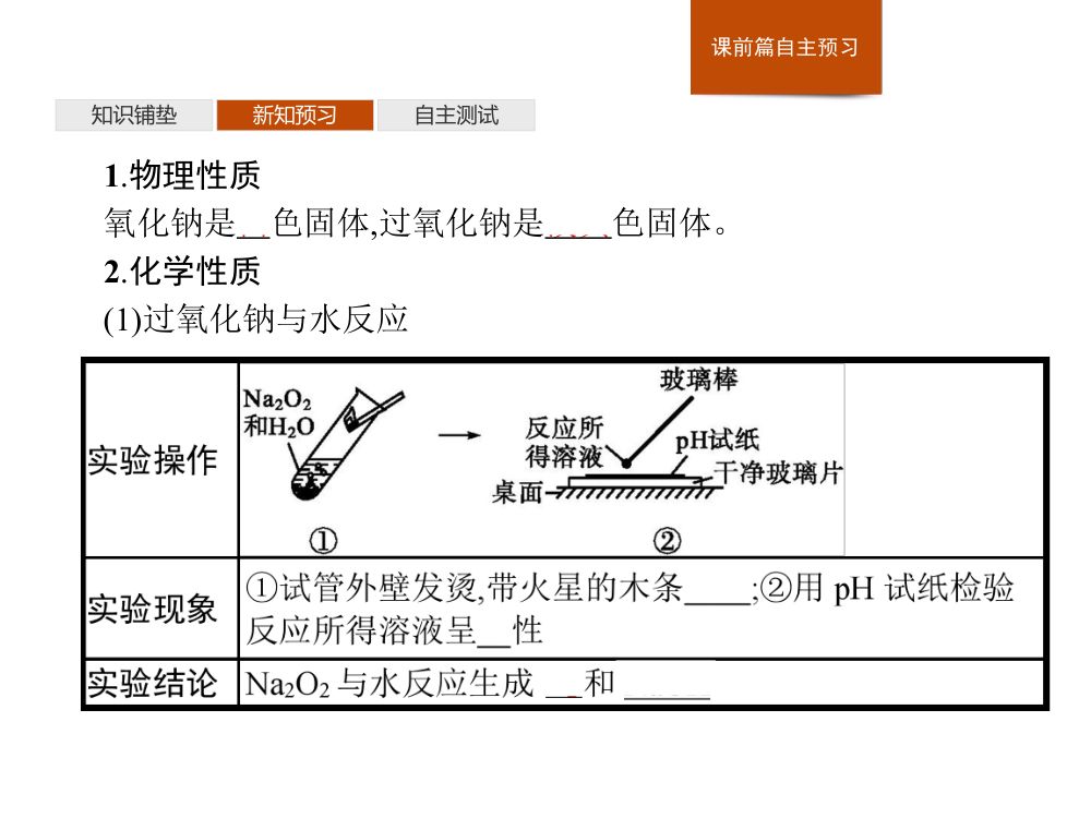 《焰色试验》教学课件第4页