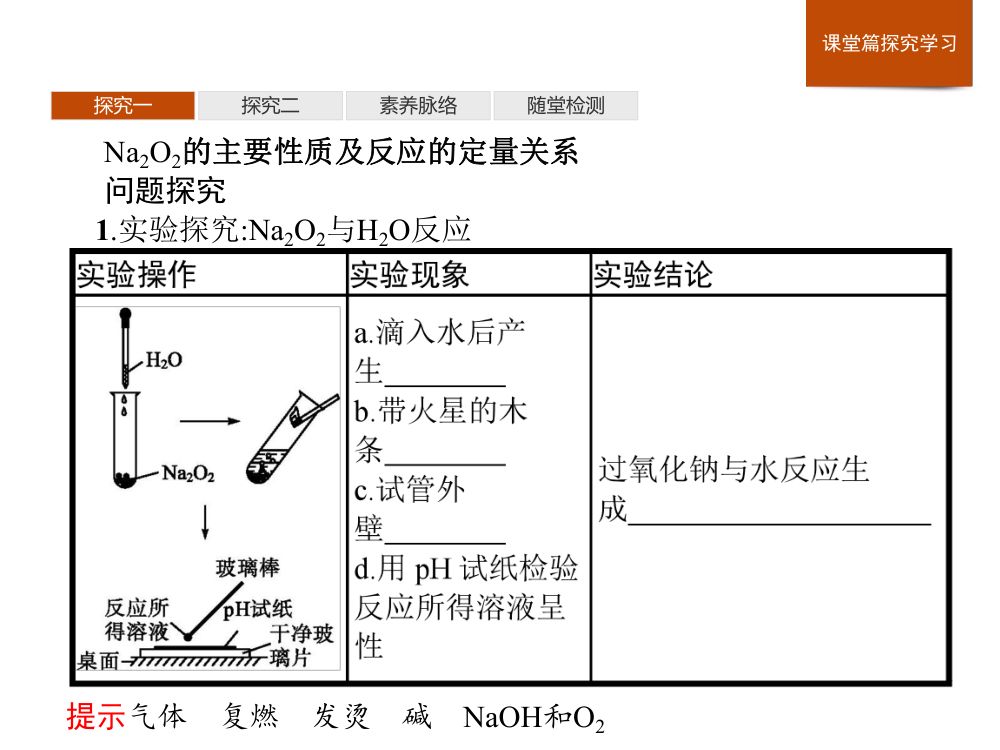 《焰色试验》教学课件第13页