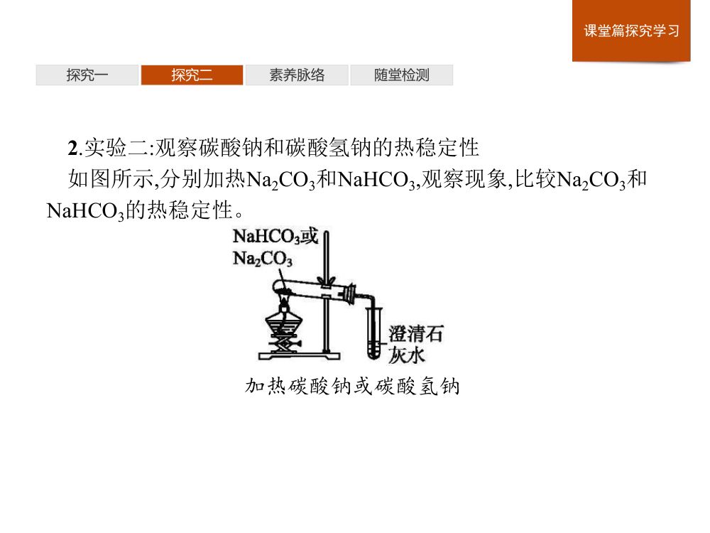 《焰色试验》教学课件第21页