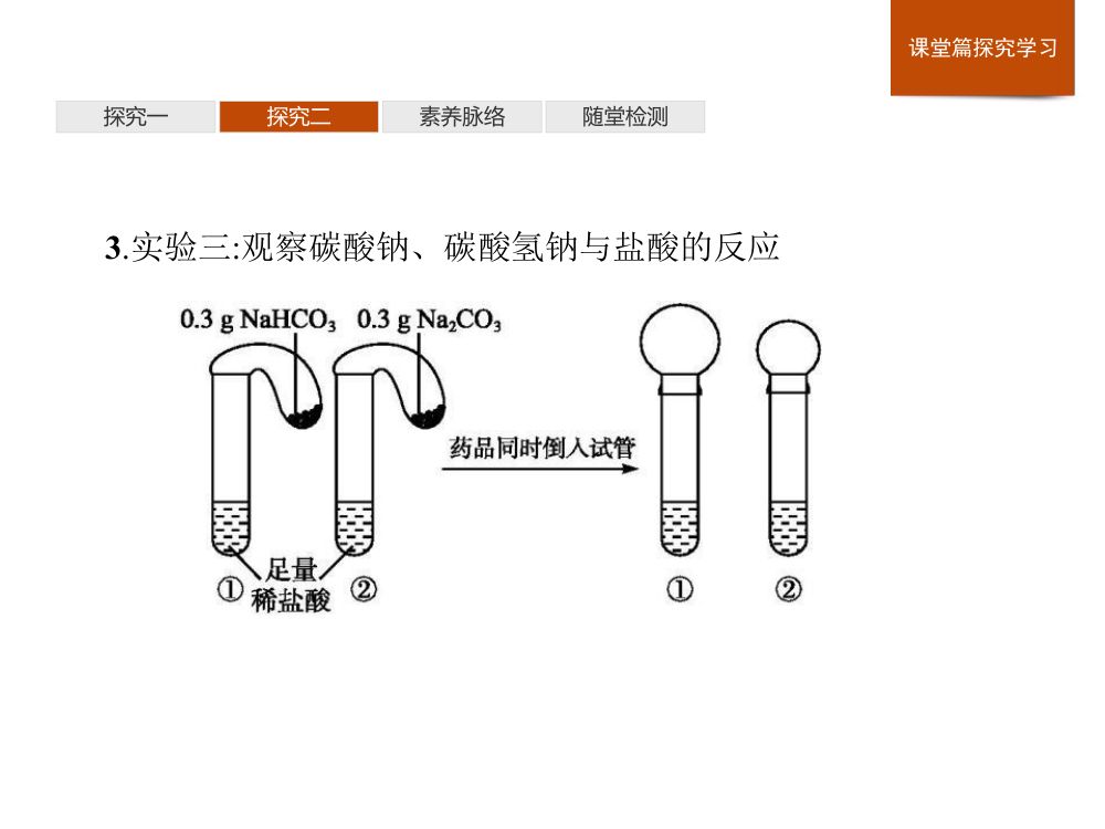 《焰色试验》教学课件第22页