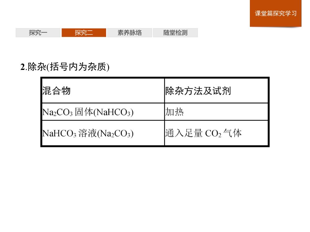 《焰色试验》教学课件第26页
