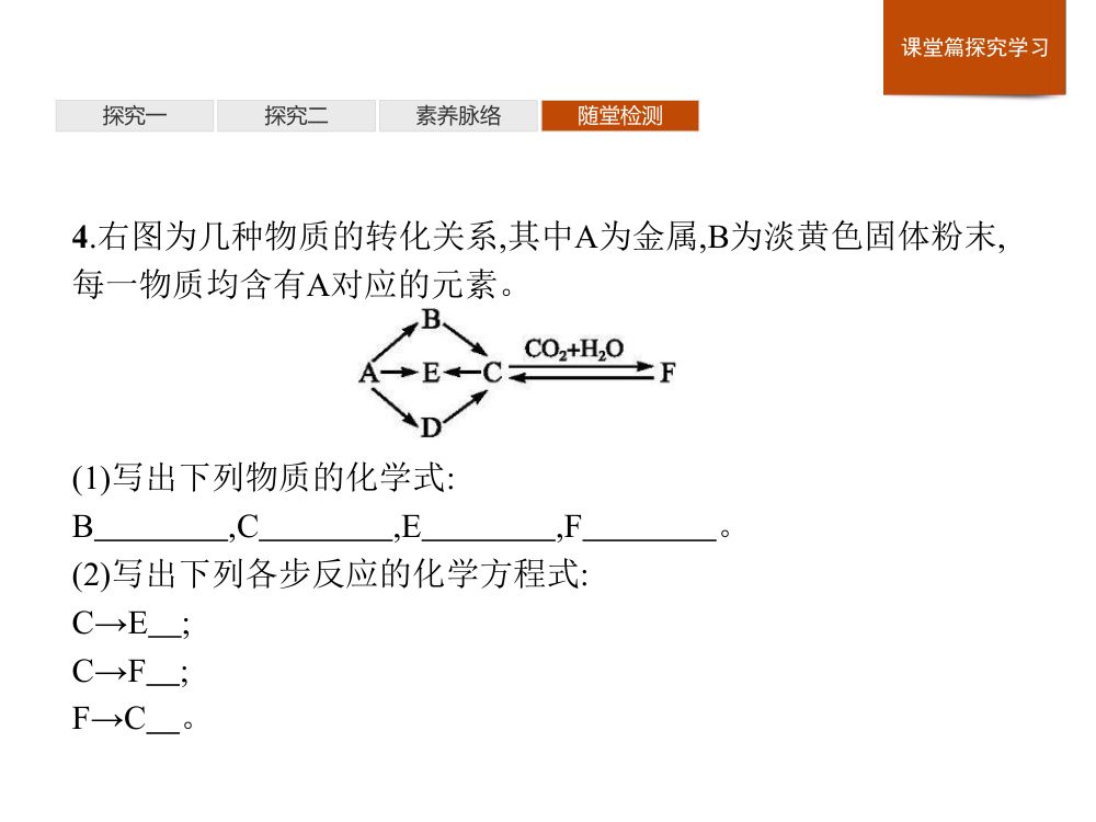 《焰色试验》教学课件第34页