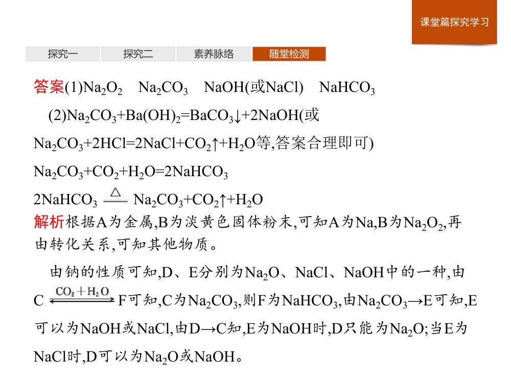 《焰色试验》教学课件第35页