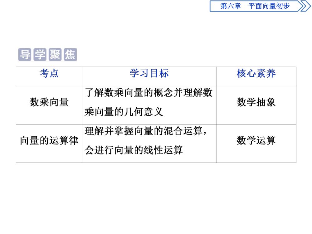 《向量的线性运算》教学课件第2页