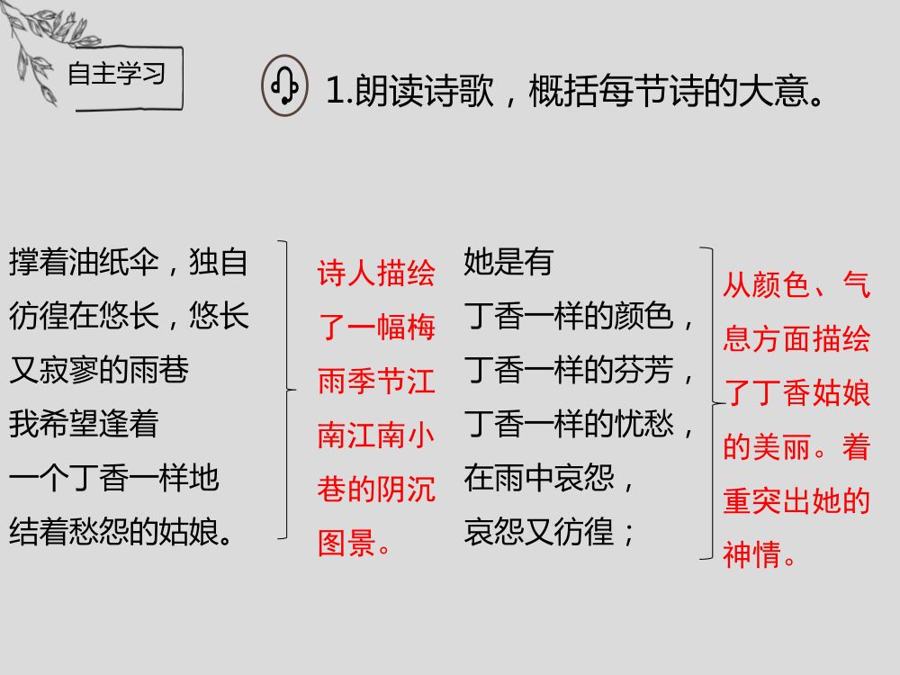 《雨巷》教学课件第13页