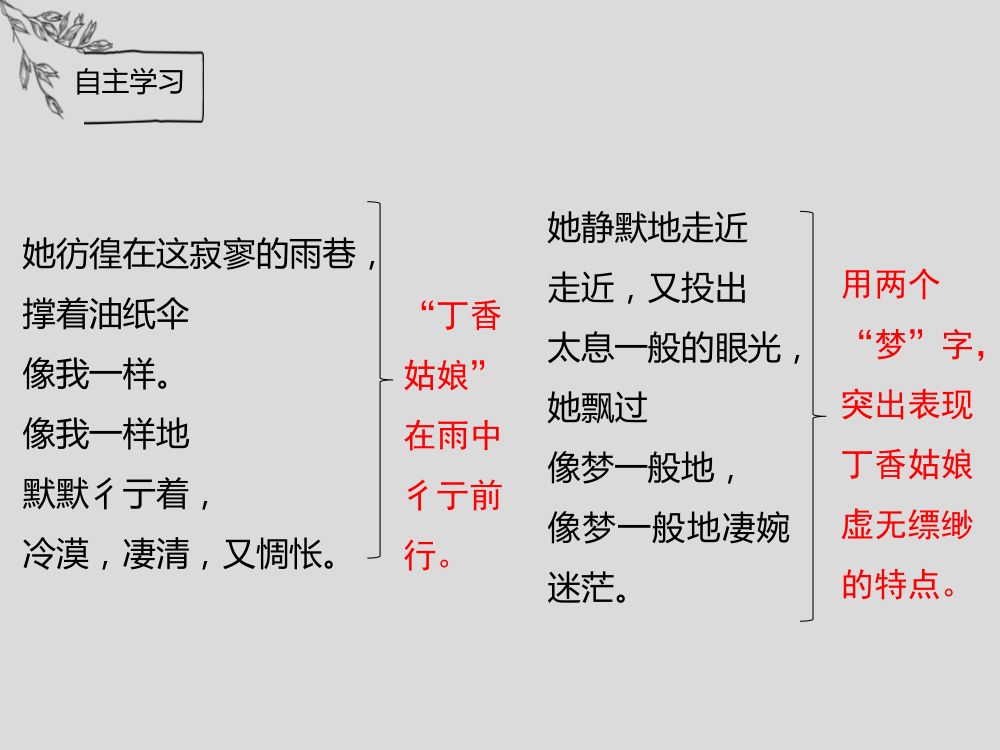 《雨巷》教学课件第14页