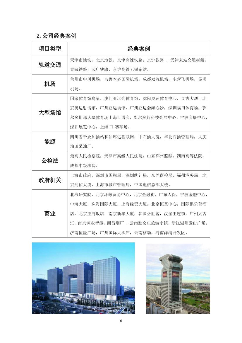 招募说明书第6页